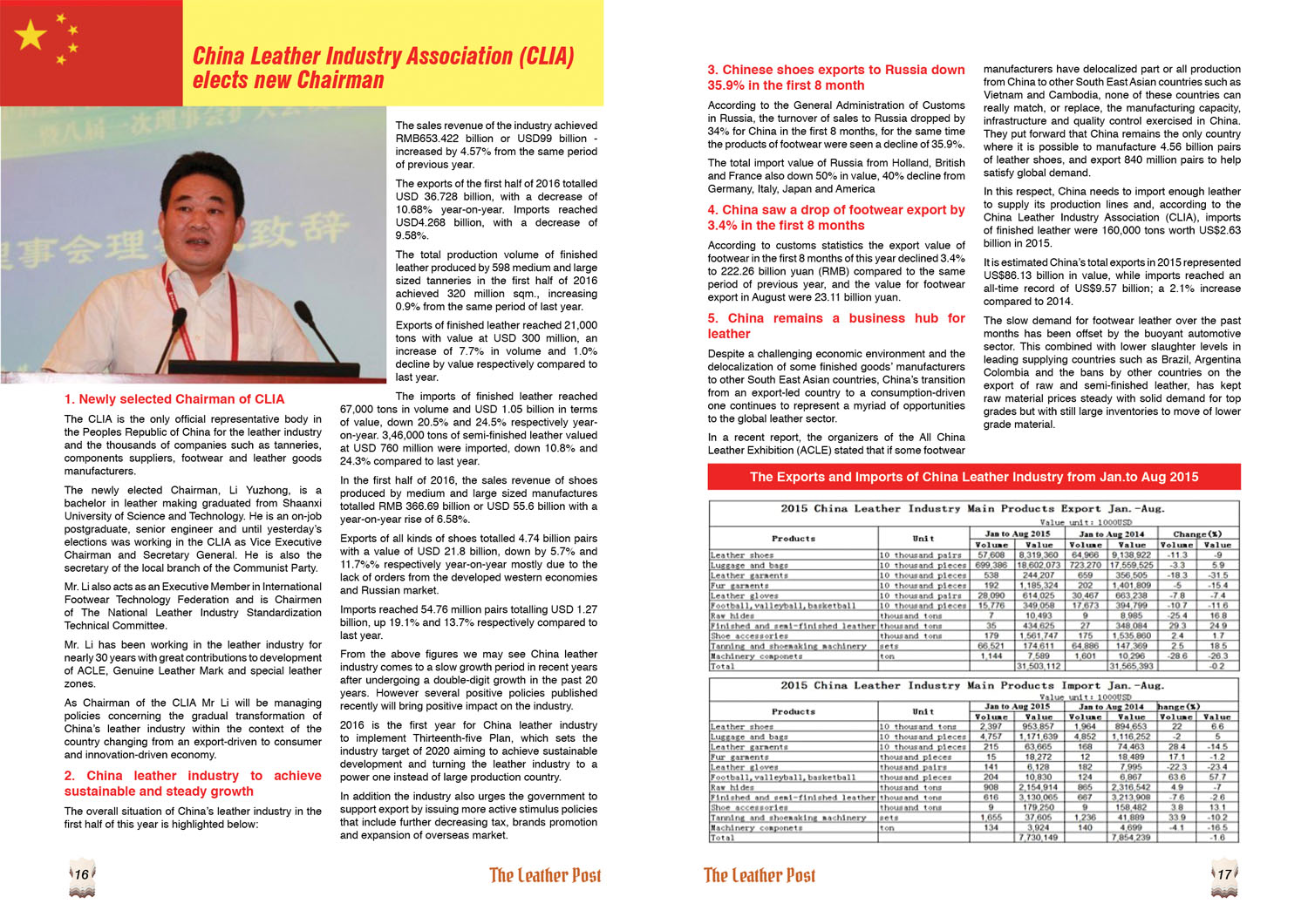 Leather Post SEP ctp9